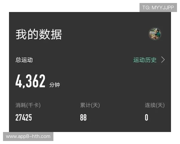 生物传感技术在本季度取得突破 实现运动数据精准采集